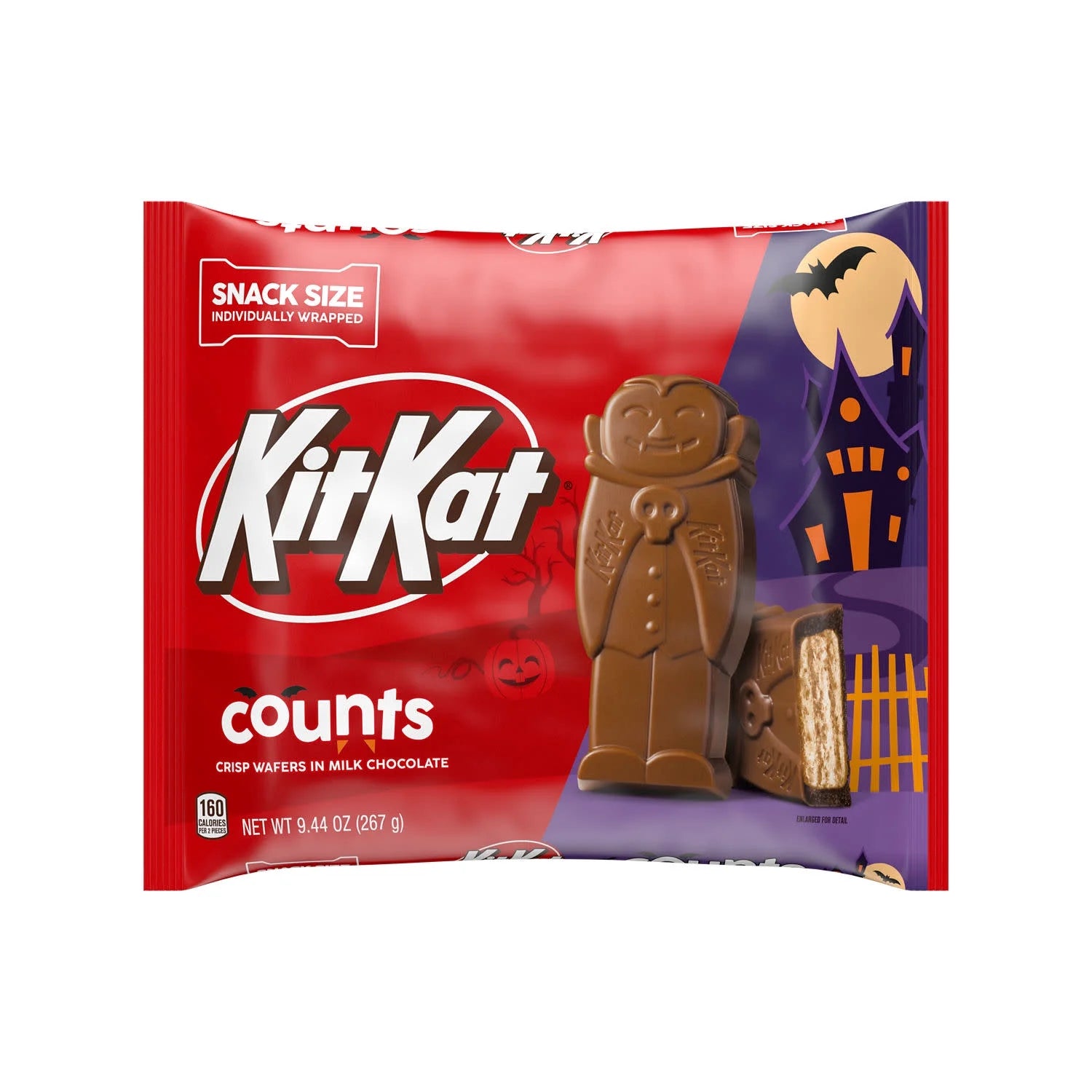Kit Kat Milk Chocolate Wafer Counts
