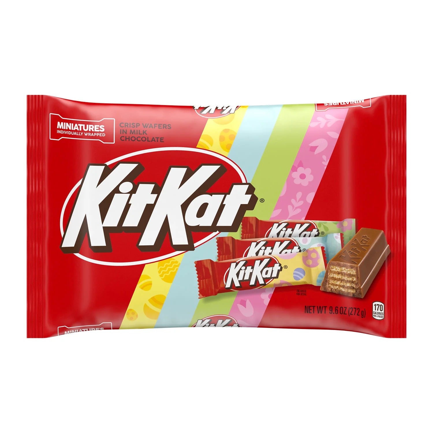 Kit Kat Miniatures Milk Chocolate Wafer Easter Candy